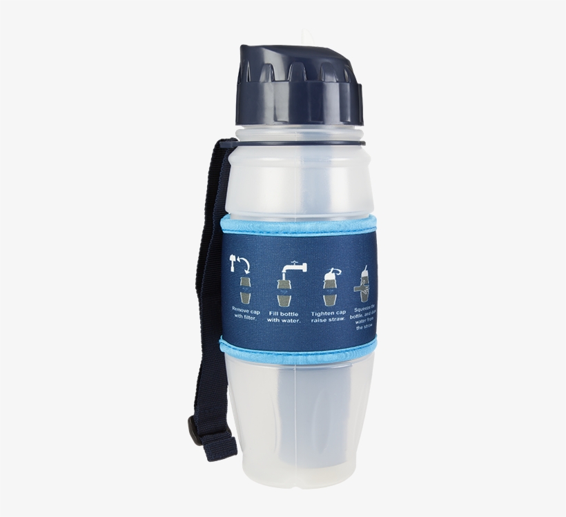 50 Seychelle® Extreme Survival Water Bottles - Survival Water Bottle, transparent png #4655319