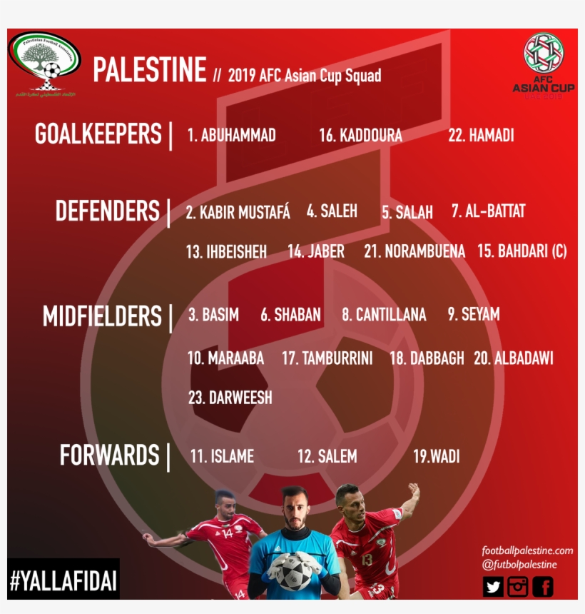Football Palestine @futbolpalestine, transparent png #4656936