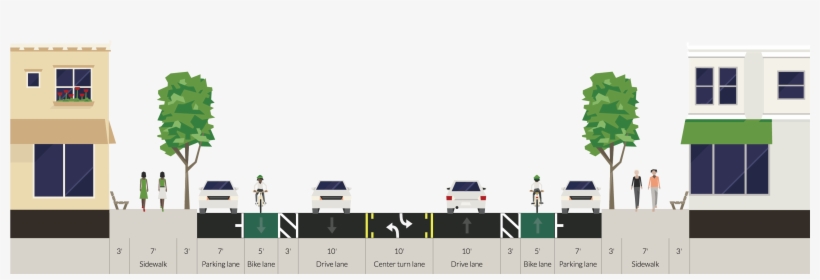 Proposed Layout For North Middlefield - Street Section Bike, transparent png #4657589