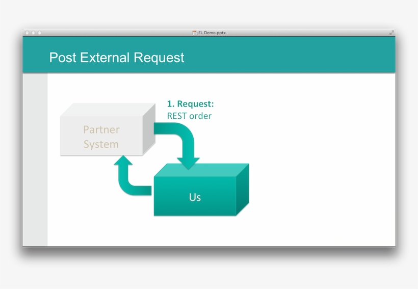 You Can Define Resources Whose Aliased Names Match, transparent png #4658444