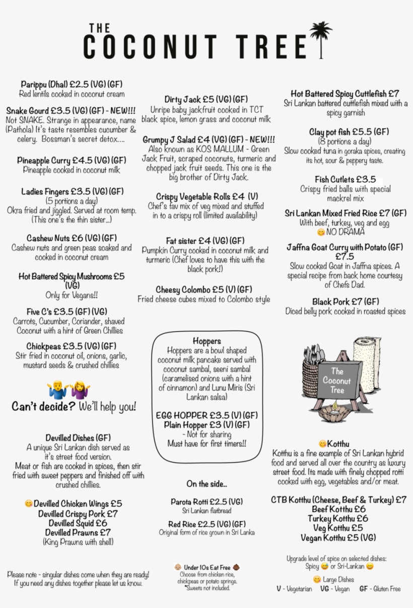 20181221 Bristol Menu, transparent png #4659653