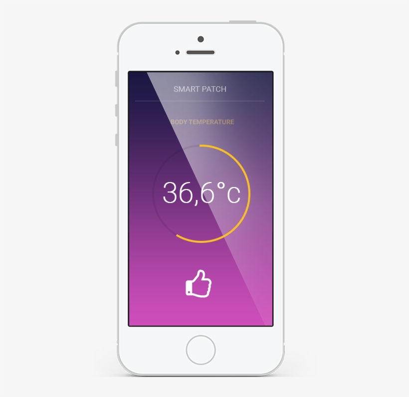 Smartpatch - Smartphone, transparent png #4661819