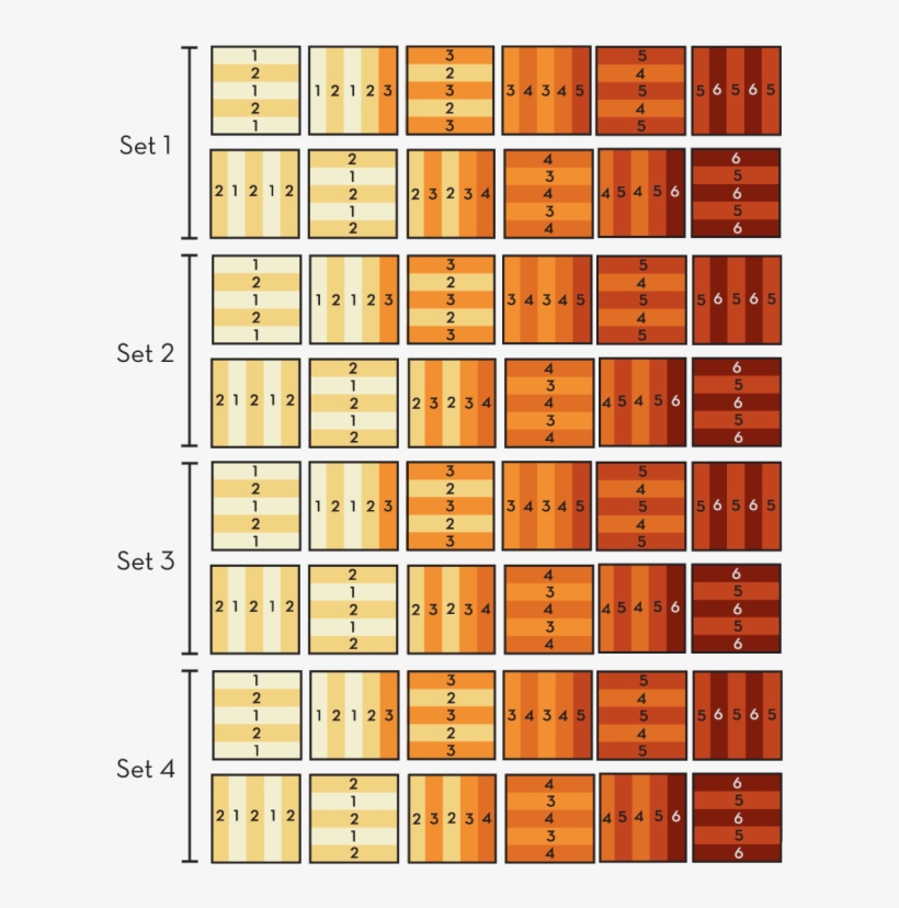 Must Love Quilts Water/waves Tutorial Quilting Tips,, transparent png #4662872