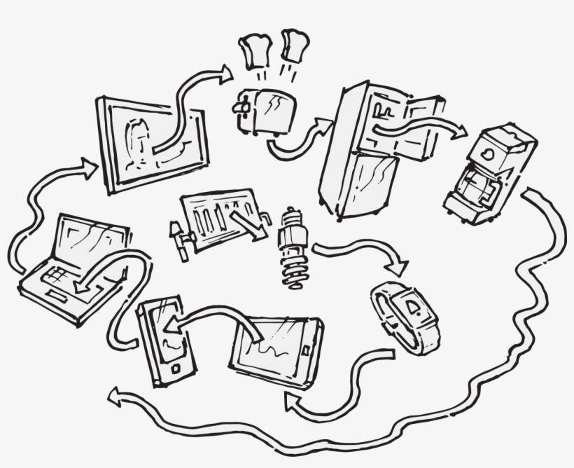 Leverage The Code Aurora Code Base - Iot Devices, transparent png #4665692