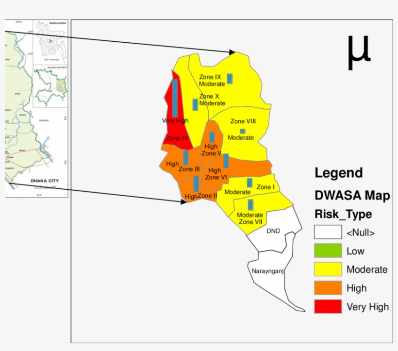 Monthly Variation Of Leak For Various Zones Of Dhaka - Map Of Dhaka City, transparent png #4666006