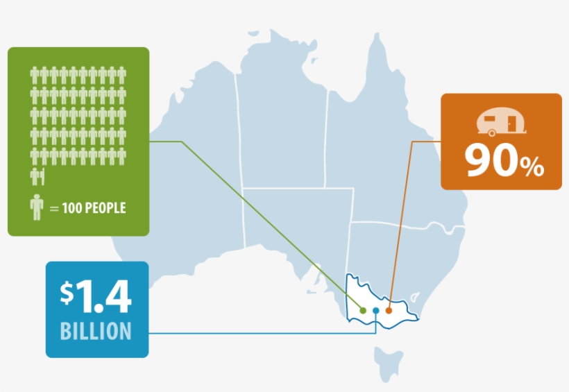 5150 People - Diagram, transparent png #4666375