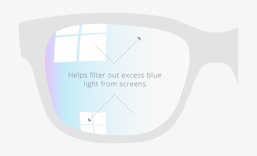 A Blue Coating On Your Glasses Will Help To Filter - Graphic Design, transparent png #4668084