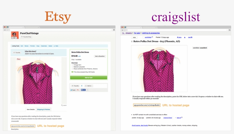Chat On Craigslist And Etsy - Web Page, transparent png #4669065