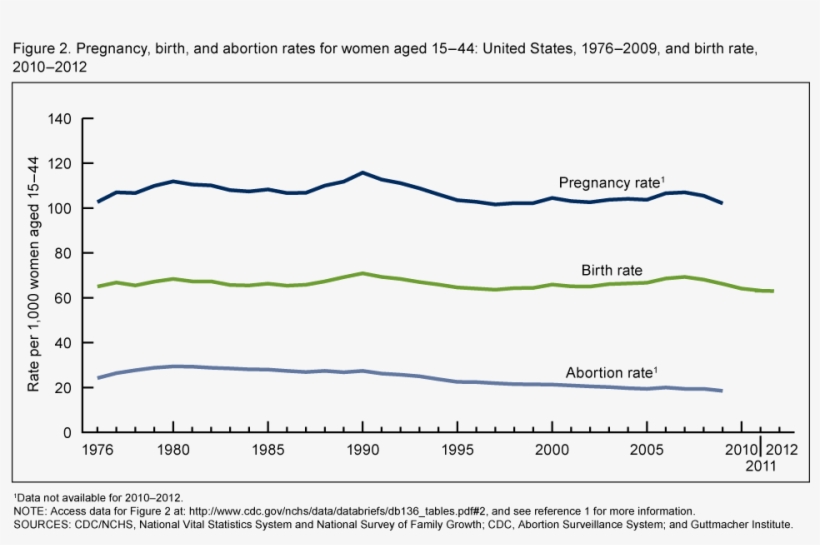 Diagram, transparent png #4669463