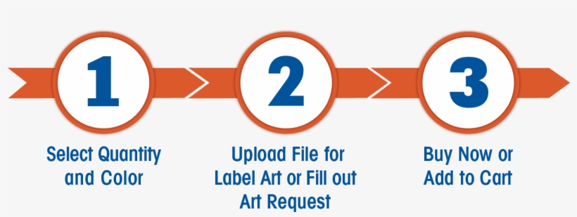 Custom Wine Label - Label, transparent png #4671736