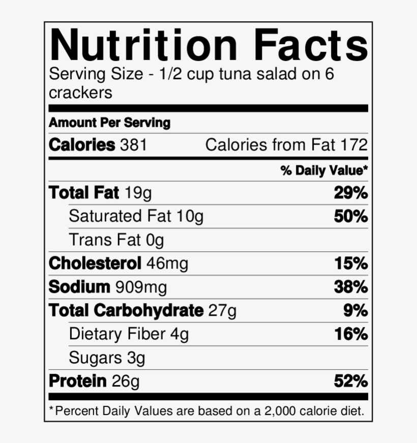 3 - 5 - - Beer Nuts Hot Bar Mix 32 Oz. Sup Bag, transparent png #4671922