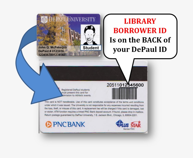 Using Your Library Borrower Id To Request And Renew - Flyer, transparent png #4673028