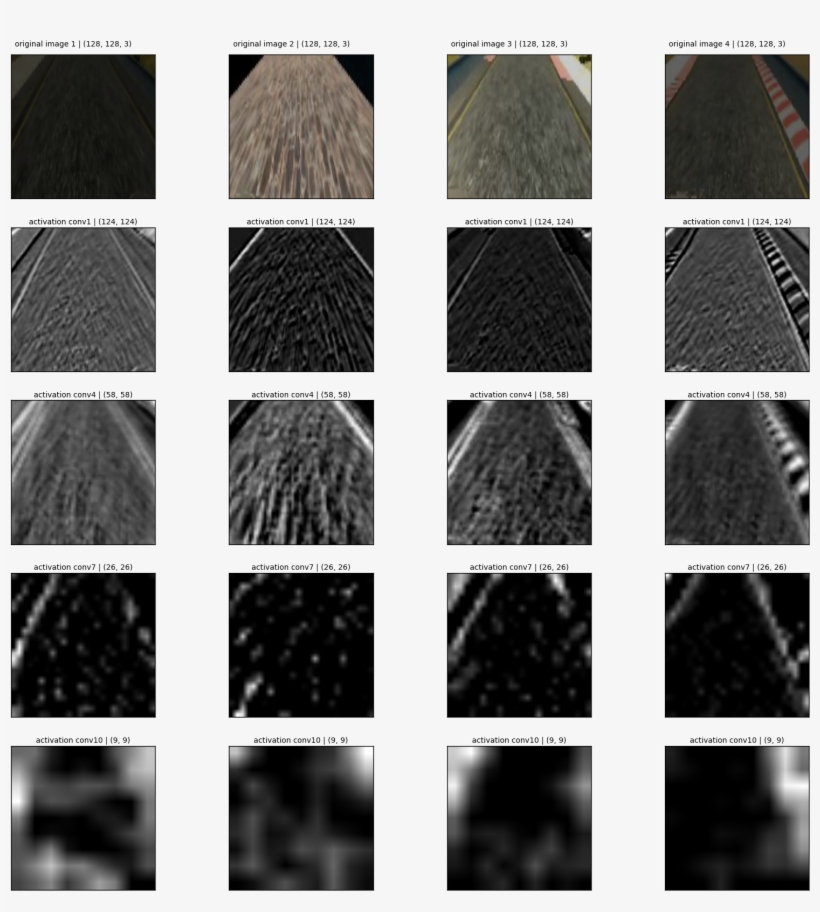 Most Of The Nodes That Are Related To The Road Lines - Monochrome, transparent png #4680078