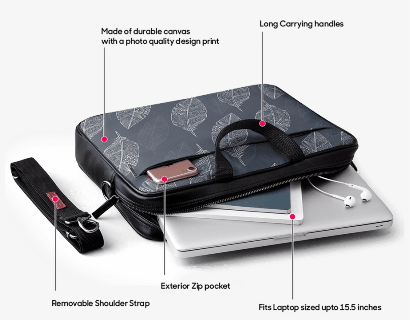 Dailyobjects Tribal Feathers Grey City Compact Messenger - Video Game Console, transparent png #4680416