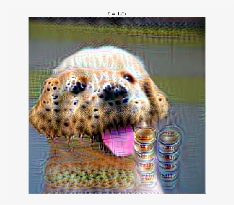 Original Image, Deep Dream At 75, Deep Dream At 100, - Dog Bamboozled Meme, transparent png #4680623