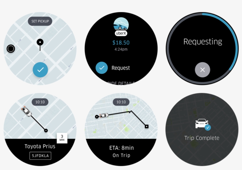 Wear Uber Flow - Uber, transparent png #4686269