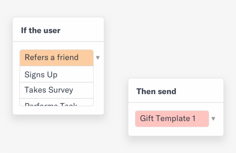 Backend Code Making An Api Call To Send Gift Card For - Gift Card, transparent png #4686587