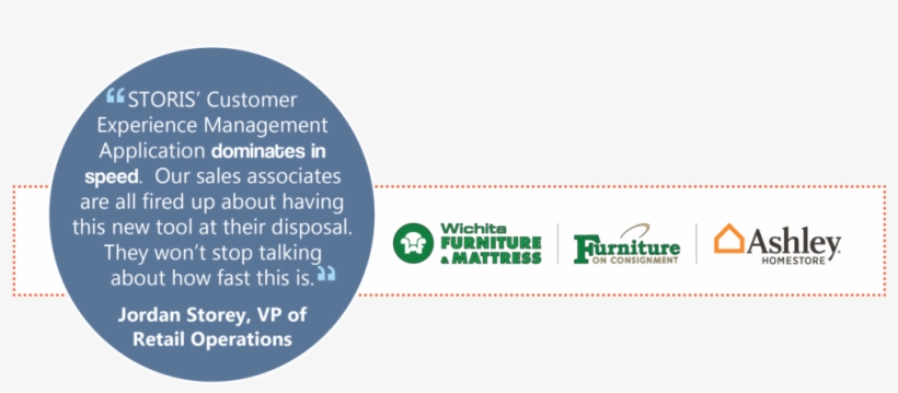 Growth Is Also Key For Success - Circle, transparent png #4687445