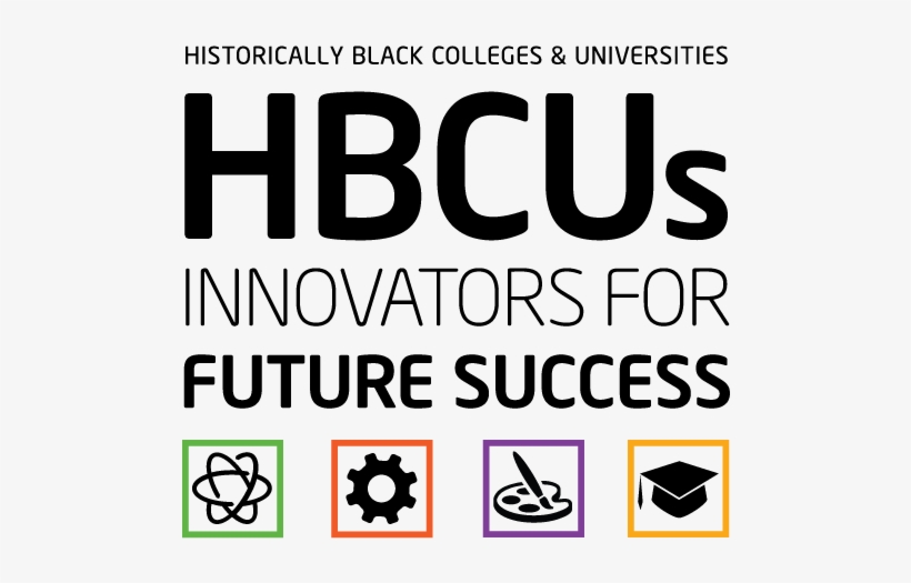 Open Registration - Support Hbcus, transparent png #4688751