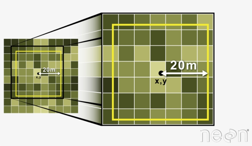 Extract Raster Information Using A Polygon Boundary - Architecture, transparent png #4690142