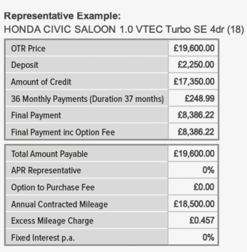 Motion Adaptive Electric Power Steering Electronic - Number, transparent png #4690603