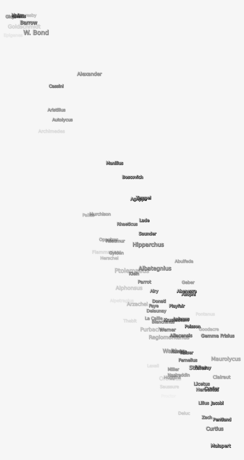 260 Kb, Png Image - Calligraphy, transparent png #4692268