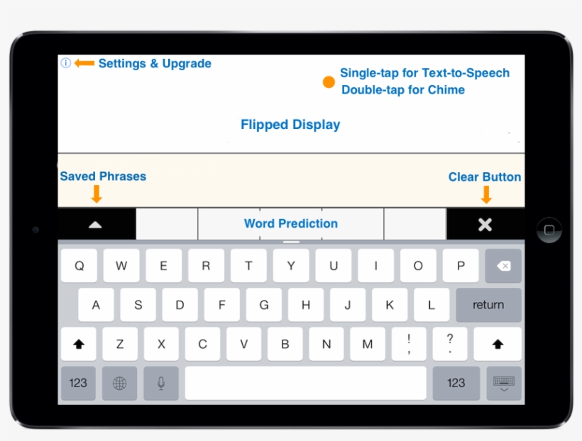 Documentation & Getting Started - Go Talk Now Keyboard Page, transparent png #4692980