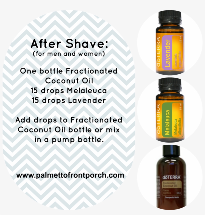 After Shave Http, transparent png #4693669