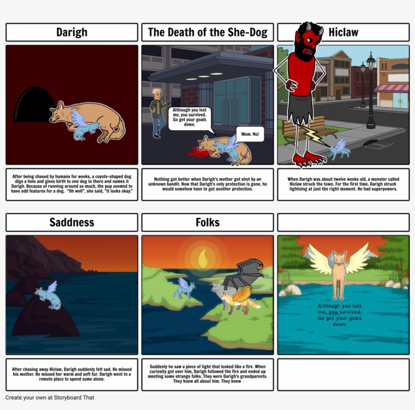 Hydro Dog - Dog, transparent png #4695878