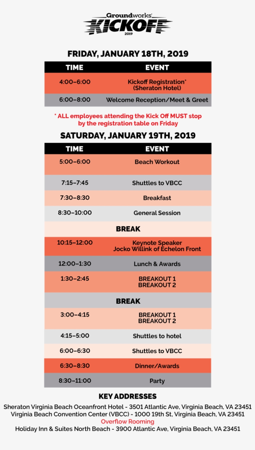 Kickoff Agenda - Portable Network Graphics, transparent png #4696677
