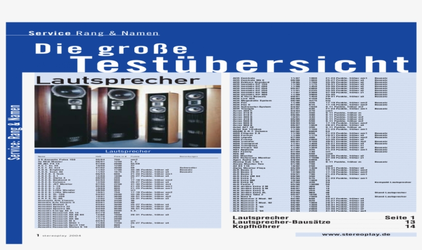 Loudspeaker, transparent png #4696734