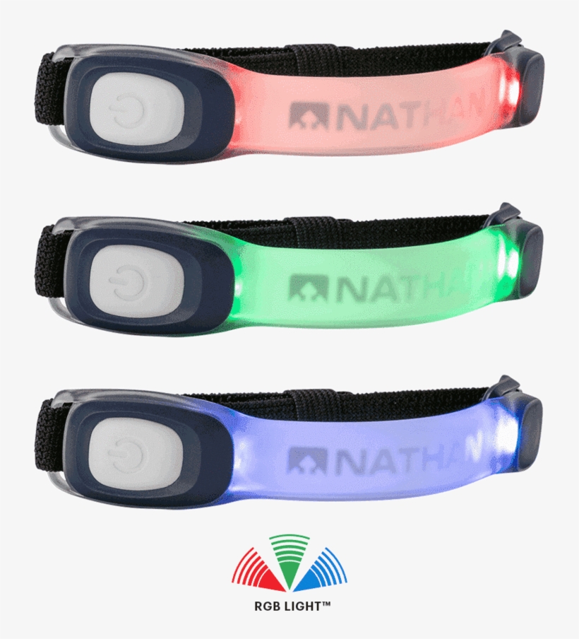 Lightbender Mini R - Skipping Rope, transparent png #4696794