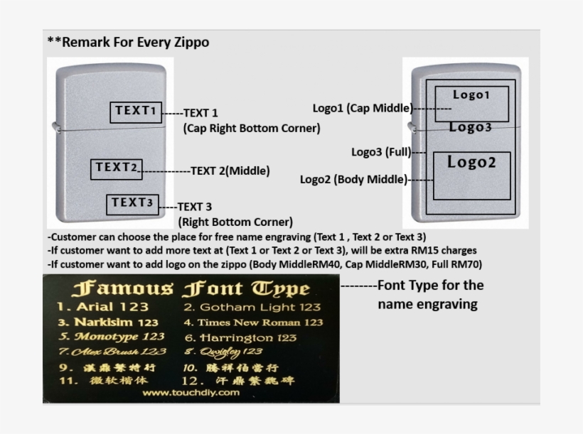 Customise Me & Pay ▽ - Number, transparent png #4698267