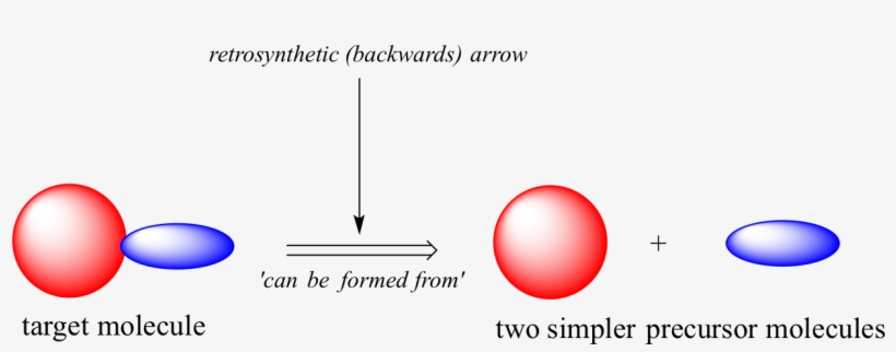 A Backwards Chemical Step Is Symbolized By A 'thick' - Diagram, transparent png #4698762