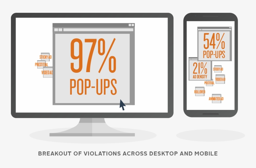 Jpg Free Advertising Clipart Free Enterprise - Computer Monitor, transparent png #4698950