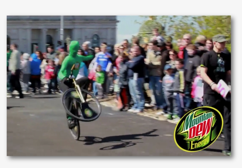 Mountaindew Case Study Final 1-, transparent png #472921