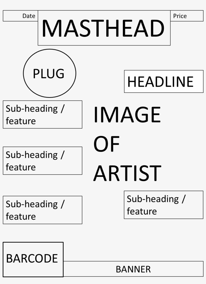 Music Magazine Cover Ict Mock-up - Porto 5 Benfica 0, transparent png #478582