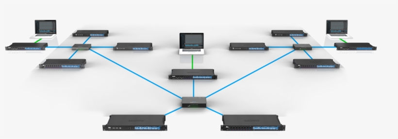 Network Configuration Png, transparent png #4700495
