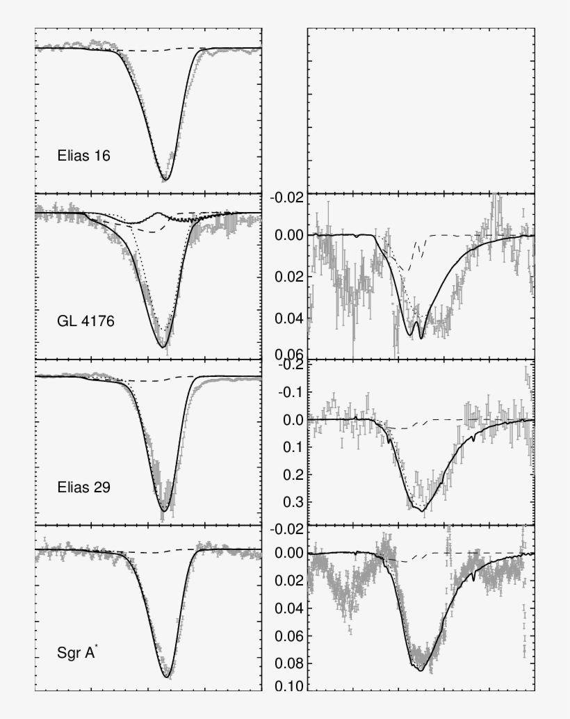 Èinterstellar Solid Spectra And Best Polar ] Nonpolar - Line Art, transparent png #4701158