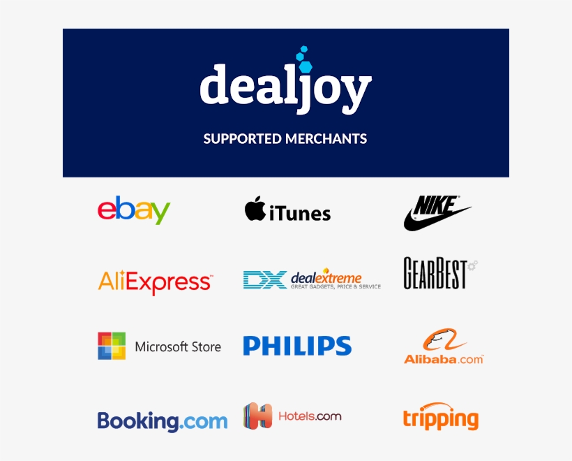 How It Works Dealjoy - Steemit, transparent png #4708237