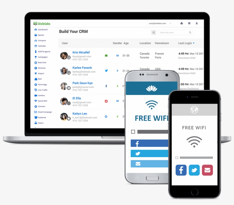 Get Measurable Results Fast - Iphone, transparent png #4708247
