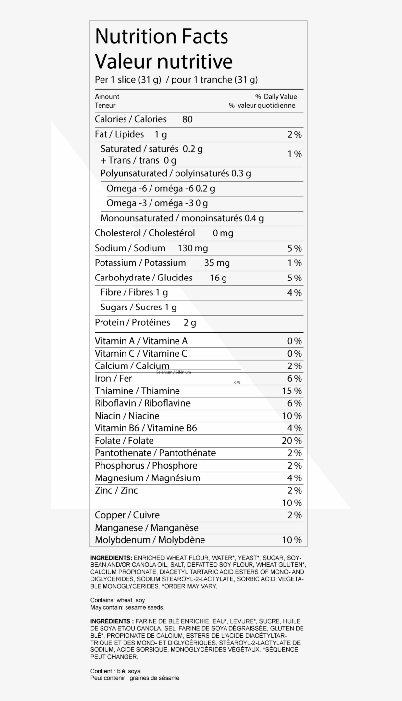 Full Nutritional Info - Nutrition, transparent png #4710465