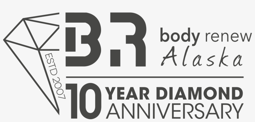 Body Renew Alaska 10 Year Anniversary - Signage, transparent png #4710517