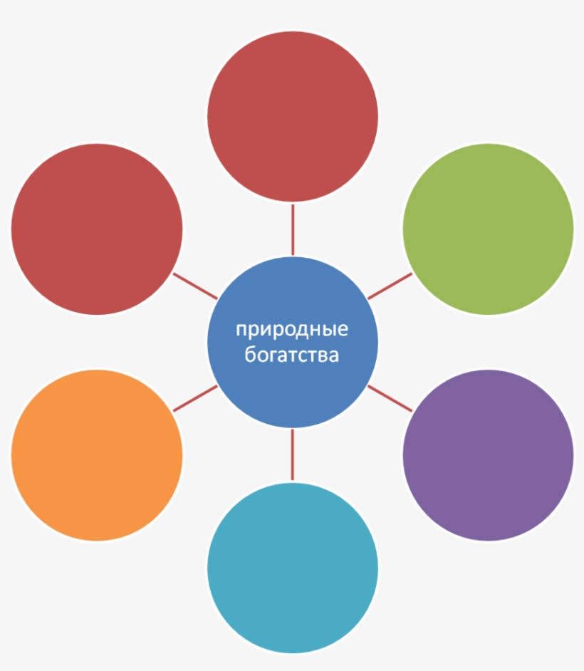 Employee Remuneration Management Study Guide - Big Data 6 V, transparent png #4711973