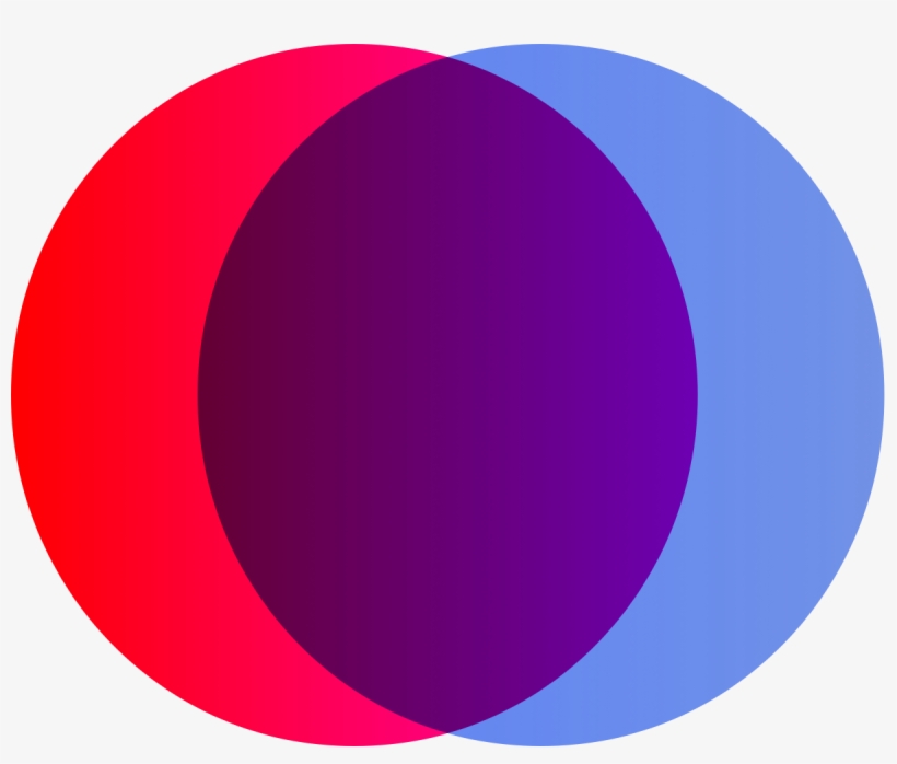 Purple Is A Mix Of Bright Red And Blue - Circle, transparent png #4712404