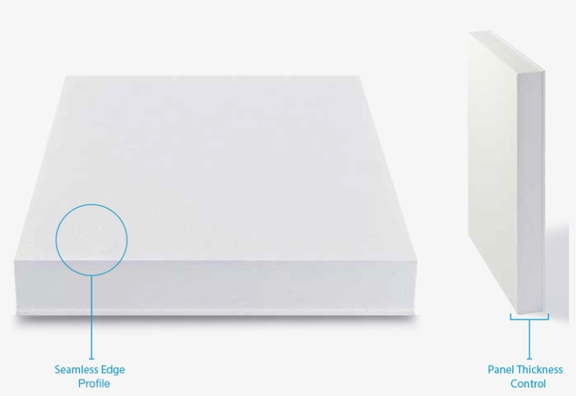 The Aura Pure White Painted Panel Is An Acoustically - Architecture, transparent png #4718221