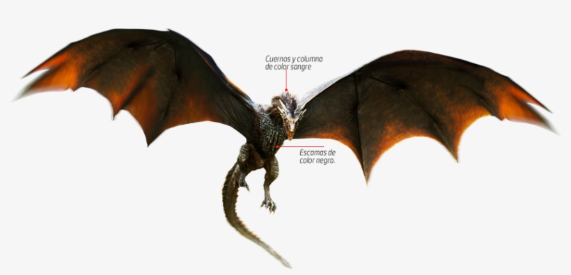 Dragones Juego De Tronos Png - Threatening Dragon, transparent png #4718495