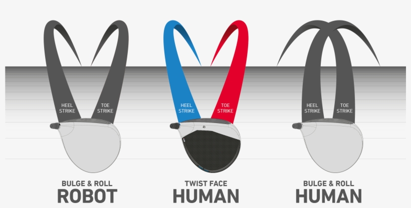 Tm17mwd0007 Twistface Graph Trajectorychart Onwhite - Taylormade Twist Face Driver, transparent png #4718600