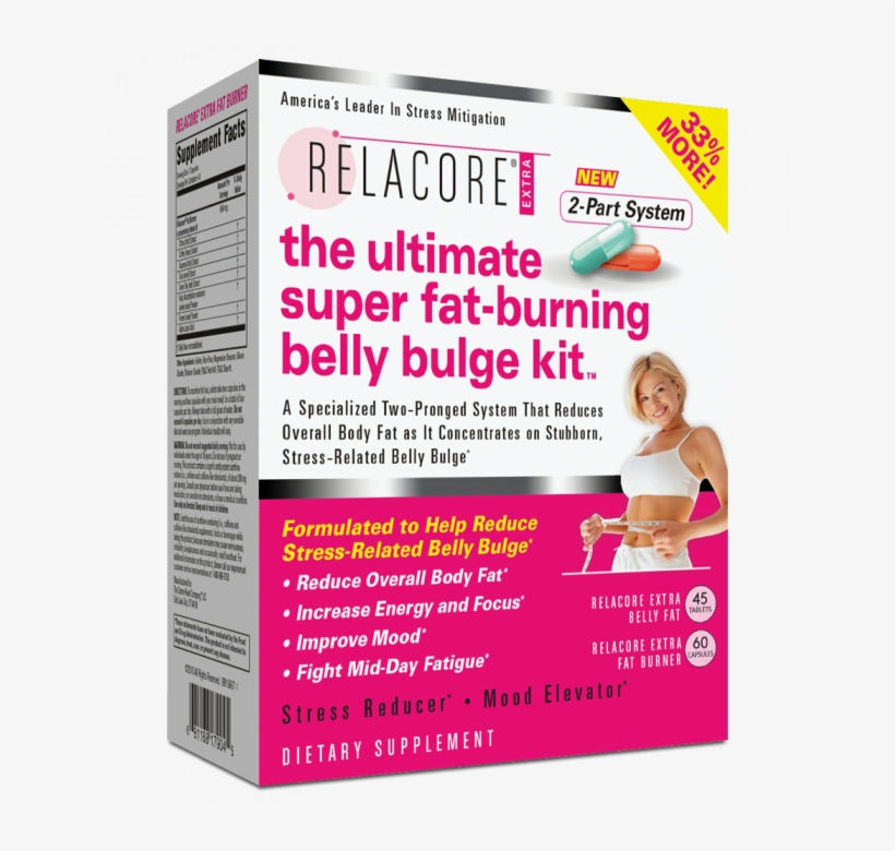 Relacore® Ultimate Super Fat-burning Belly Bulge Kit - Diet Pills That Work, transparent png #4718687