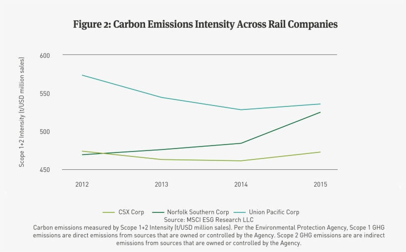 Conclusion - Diagram, transparent png #4719605